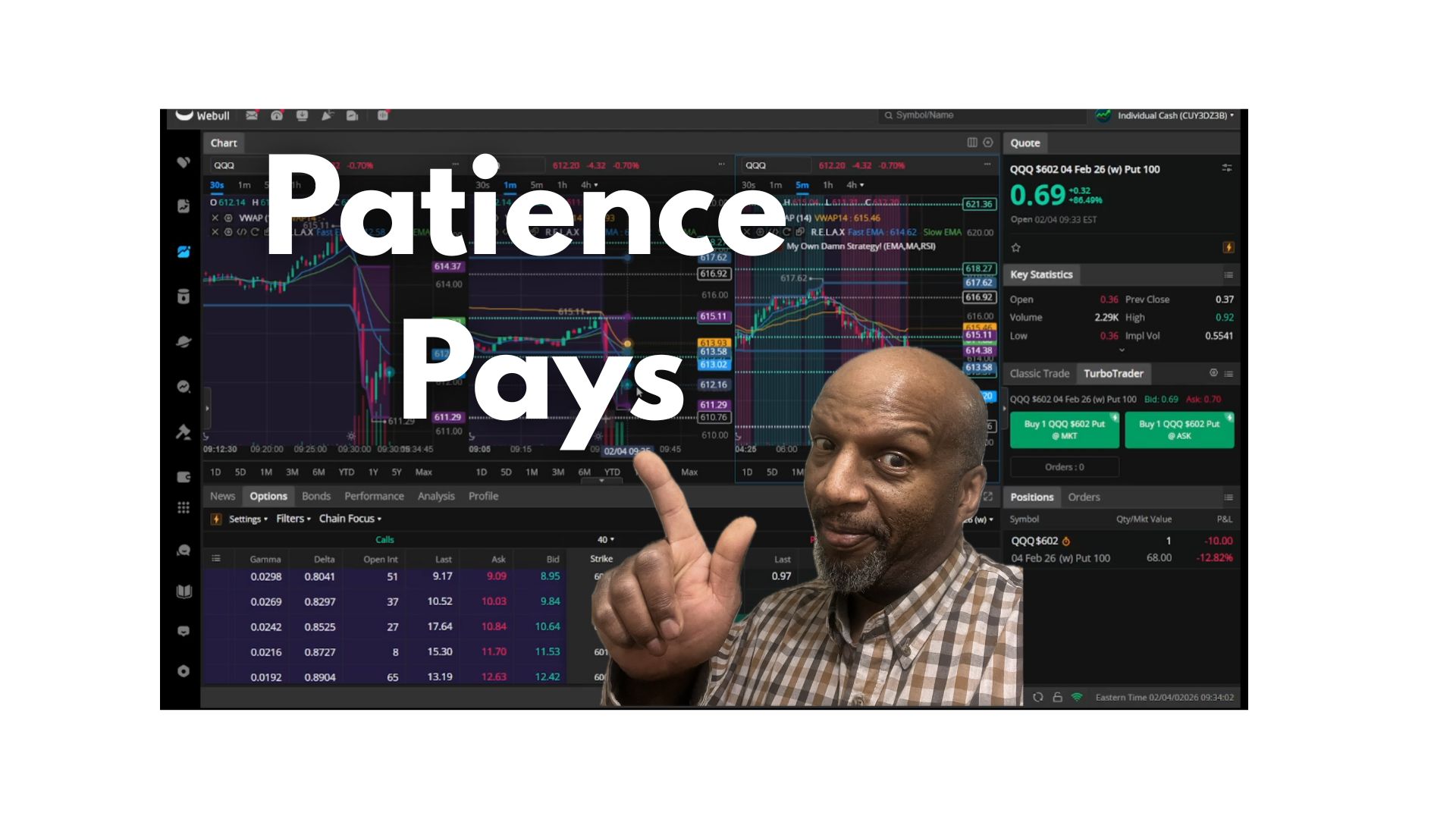 Scalp Trade Feb 4 2026